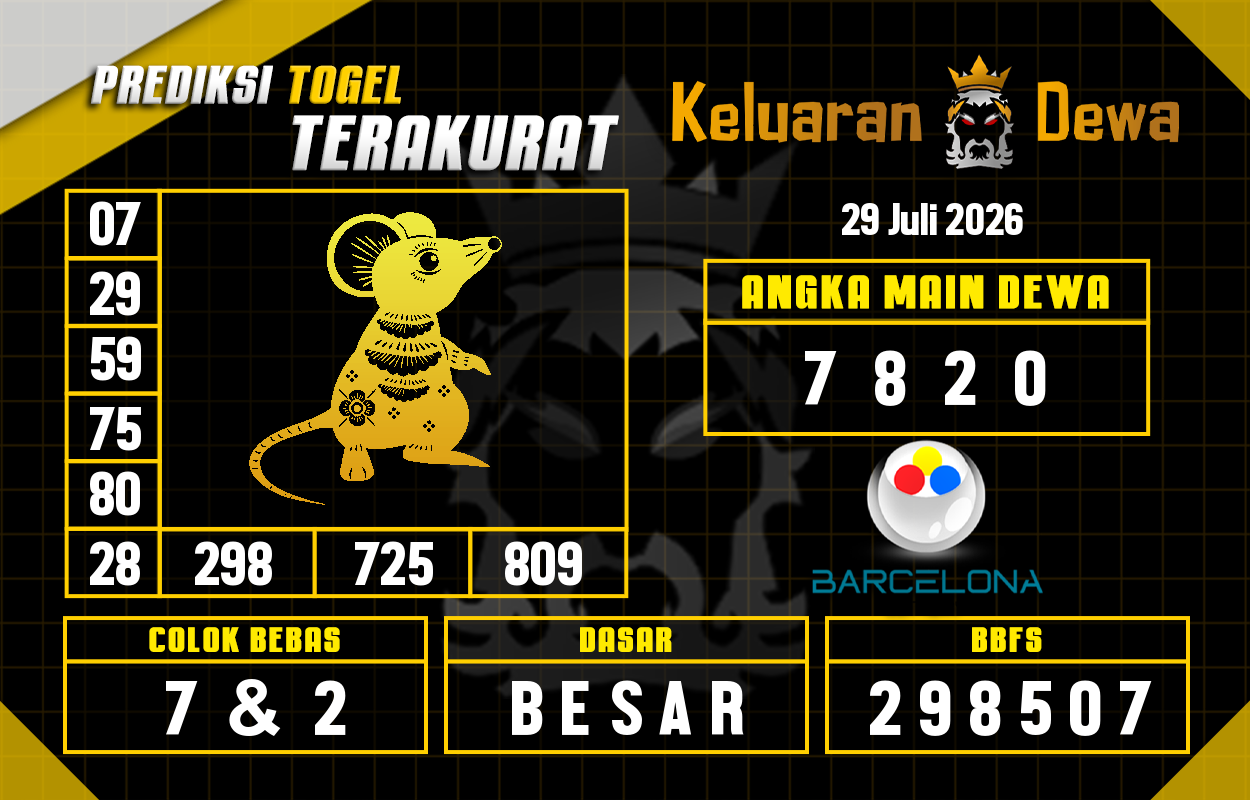 Prediksi-Keluaran-Barcelona-Rabu-29-Juli-2026-Terjitu.png