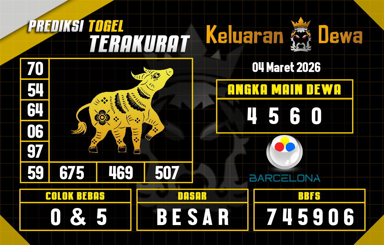 Prediksi-Keluaran-Barcelona-Rabu-4-Maret-2026-Terjitu.png