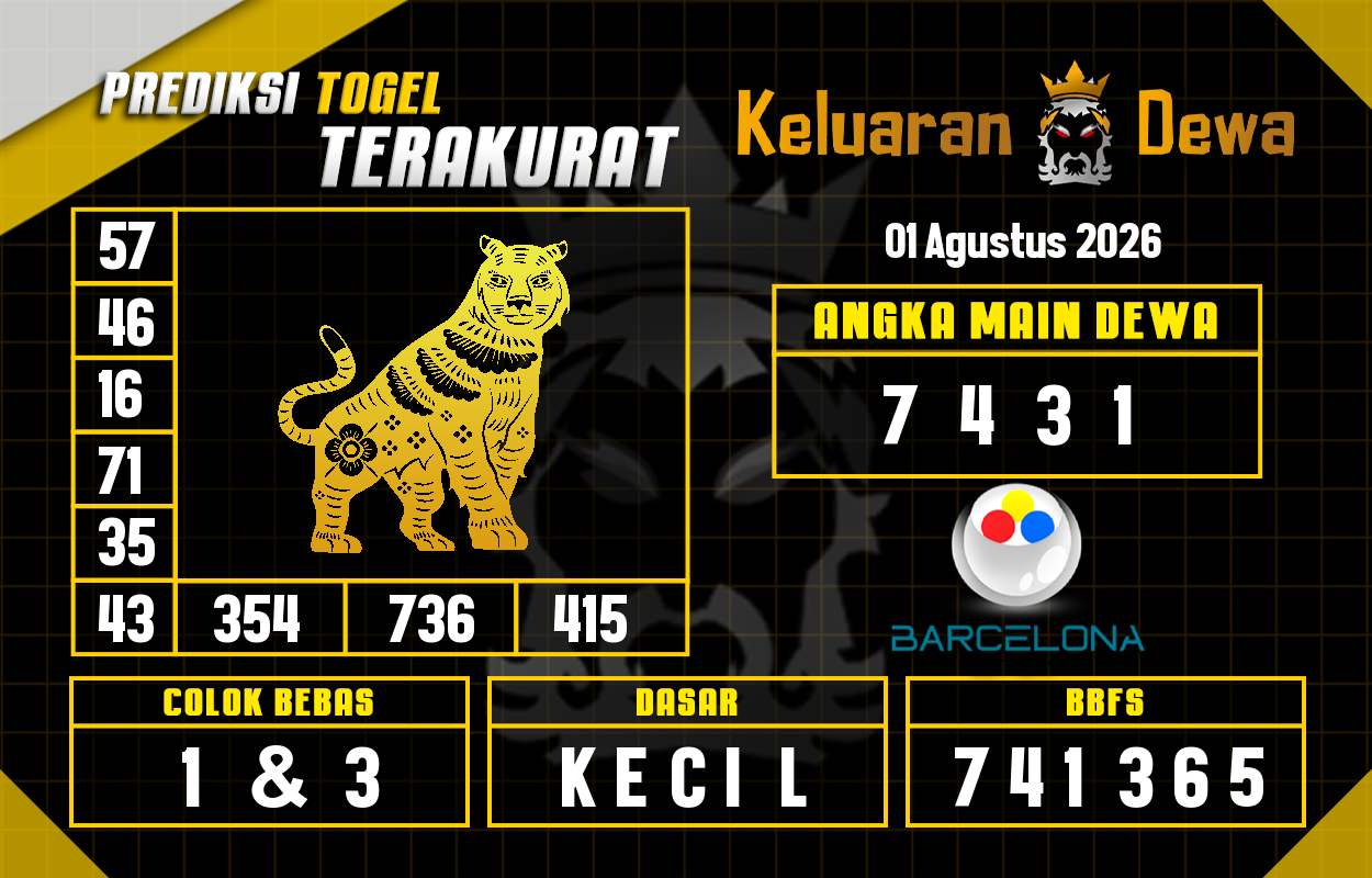 Prediksi-Keluaran-Barcelona-Sabtu-1-Agustus-2026-Terjitu.png