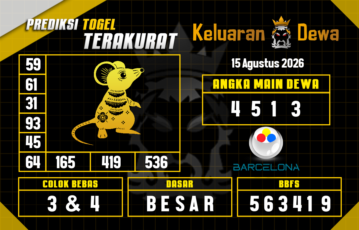 Prediksi-Keluaran-Barcelona-Sabtu-15-Agustus-2026-Terjitu.png