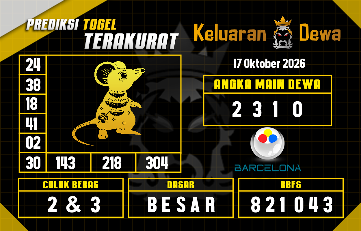 Prediksi-Keluaran-Barcelona-Sabtu-17-Oktober-2026-Terjitu.png