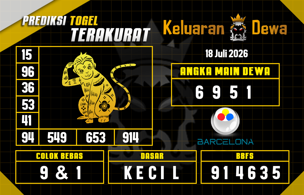 Prediksi-Keluaran-Barcelona-Sabtu-18-Juli-2026-Terjitu.png