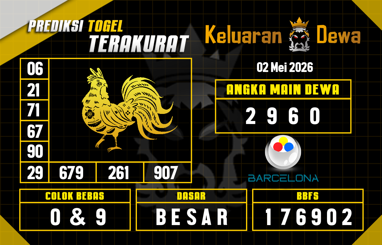 Prediksi-Keluaran-Barcelona-Sabtu-2-Mei-2026-Terjitu.png