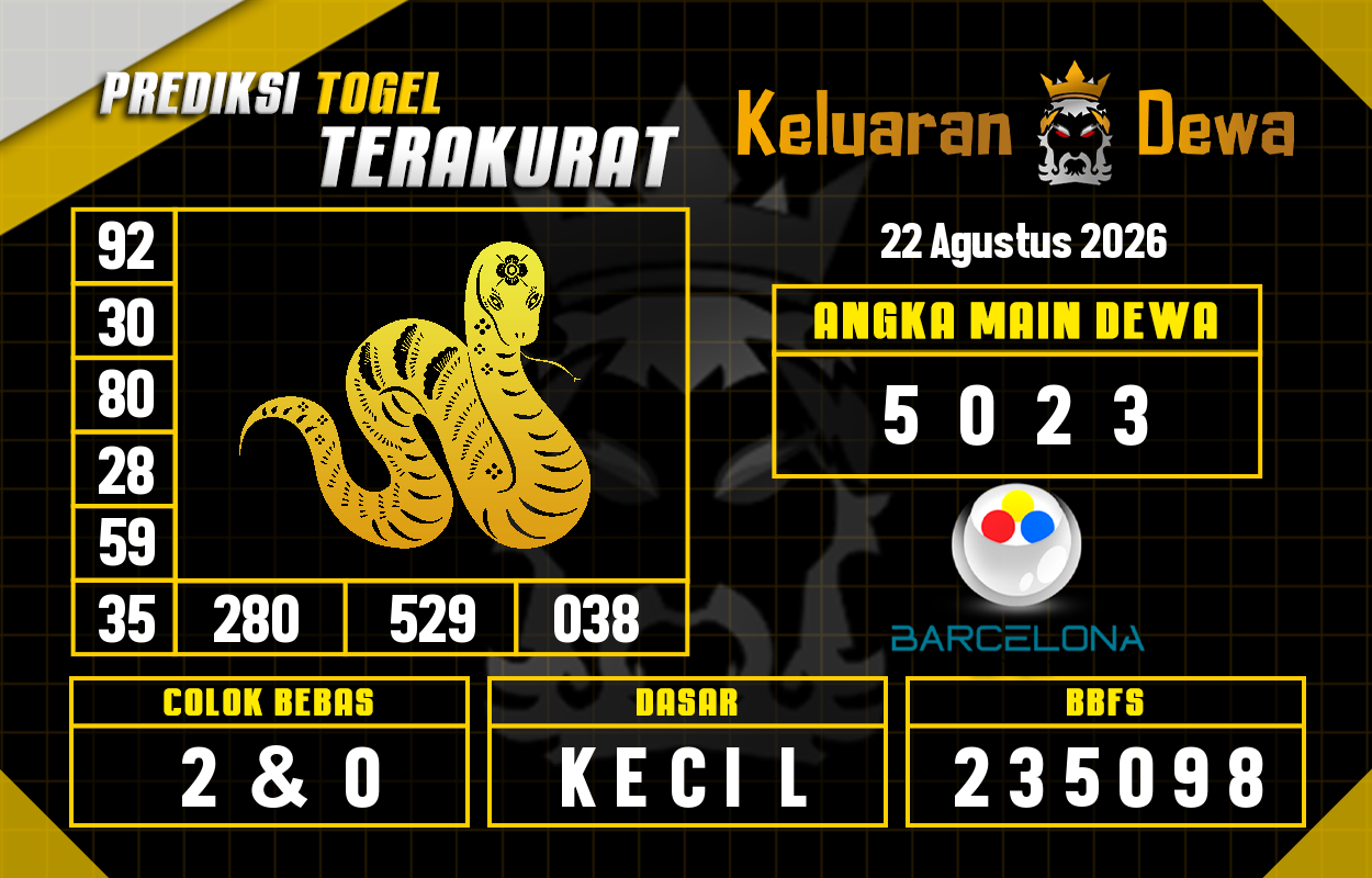Prediksi-Keluaran-Barcelona-Sabtu-22-Agustus-2026-Terjitu.png