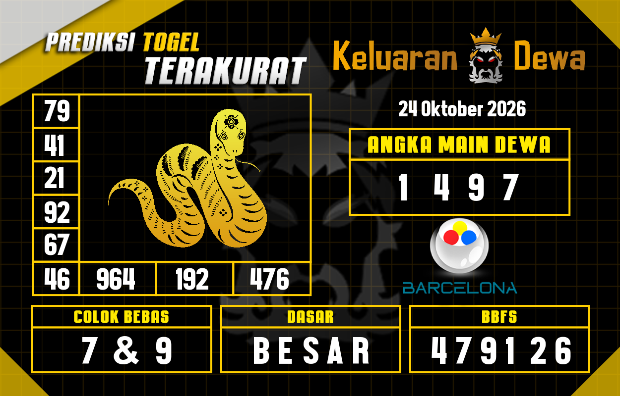 Prediksi-Keluaran-Barcelona-Sabtu-24-Oktober-2026-Terjitu.png