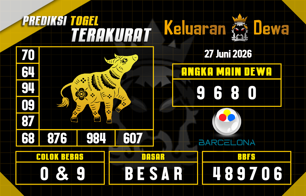Prediksi-Keluaran-Barcelona-Sabtu-27-Juni-2026-Terjitu.png