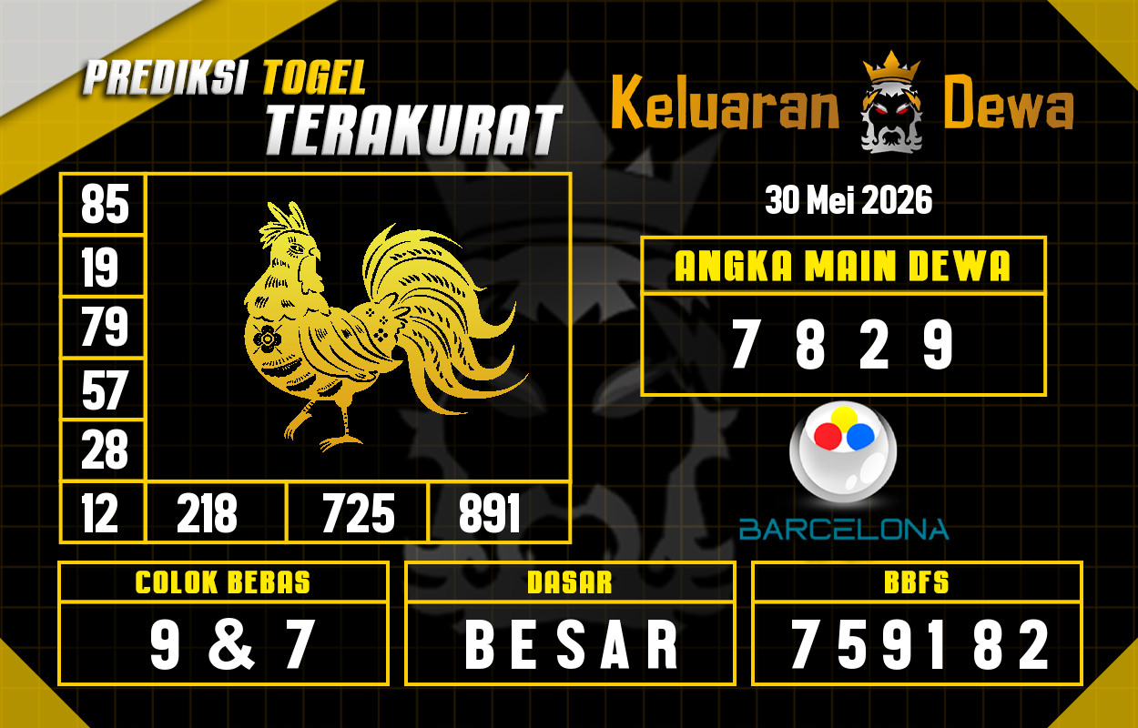 Prediksi-Keluaran-Barcelona-Sabtu-30-Mei-2026-Terjitu.png