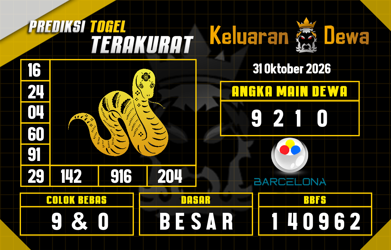 Prediksi-Keluaran-Barcelona-Sabtu-31-Oktober-2026-Terjitu.png
