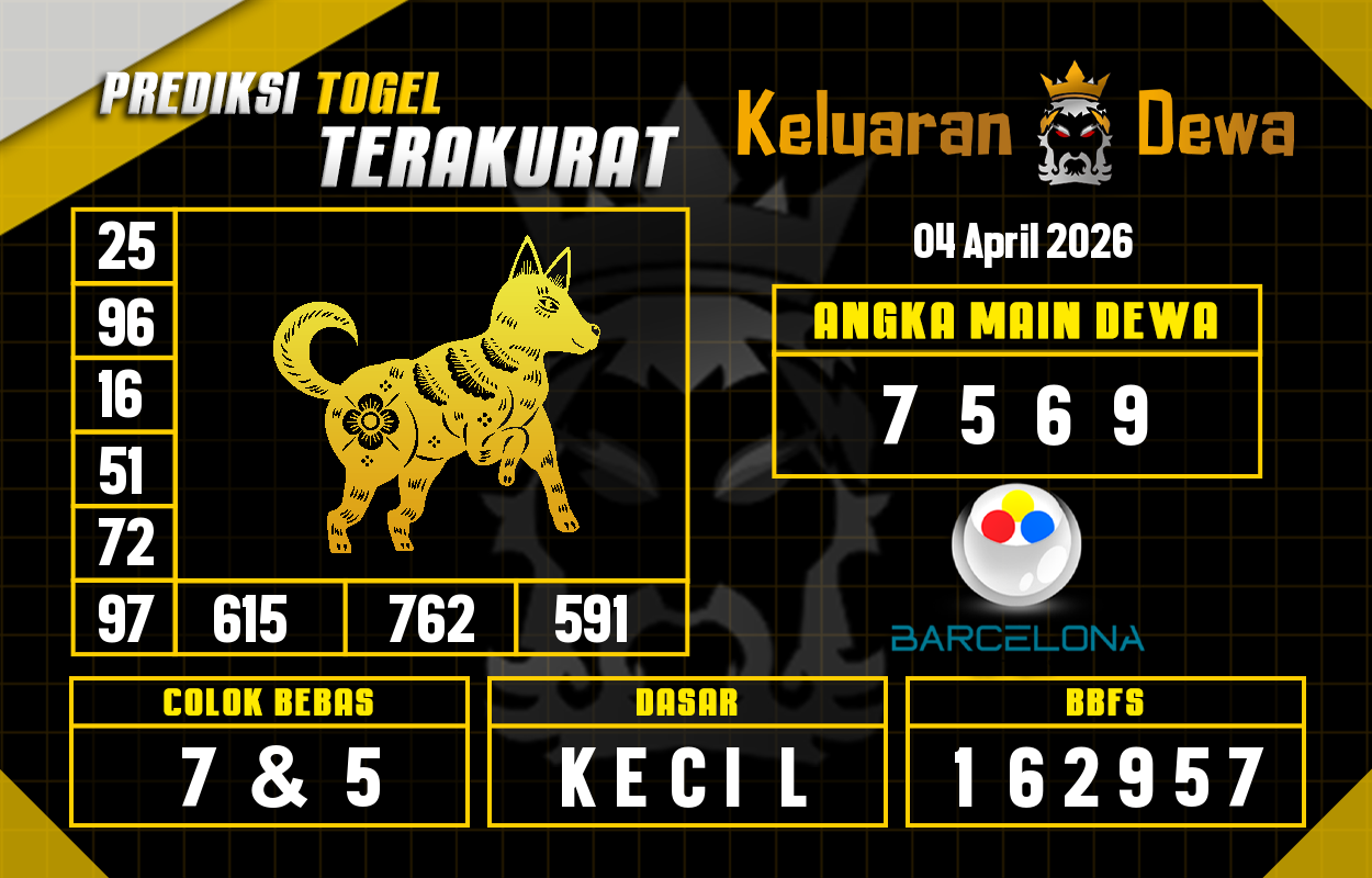 Prediksi-Keluaran-Barcelona-Sabtu-4-April-2026-Terjitu.png