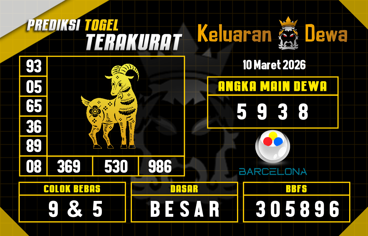 Prediksi-Keluaran-Barcelona-Selasa-10-Maret-2026-Terjitu.png