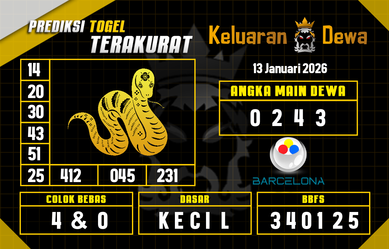 Prediksi-Keluaran-Barcelona-Selasa-13-Januari-2026-Terjitu.png