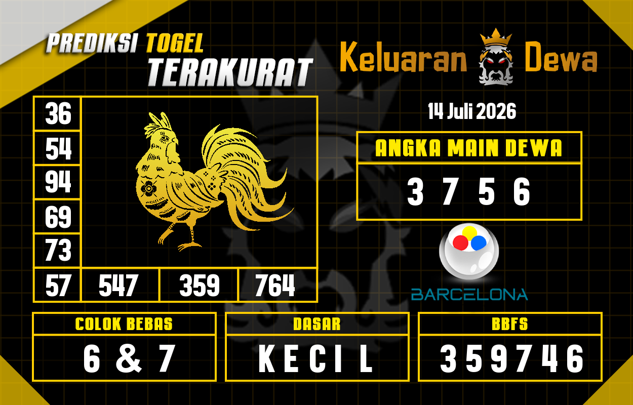 Prediksi-Keluaran-Barcelona-Selasa-14-Juli-2026-Terjitu.png