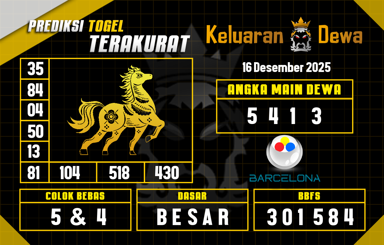 Prediksi-Keluaran-Barcelona-Selasa-16-Desember-2025-Terjitu.png