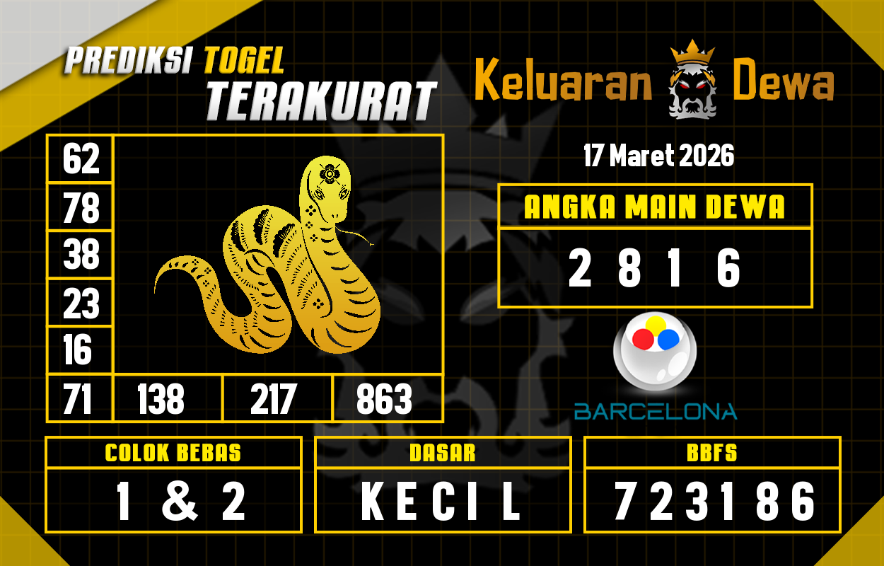 Prediksi-Keluaran-Barcelona-Selasa-17-Maret-2026-Terjitu.png