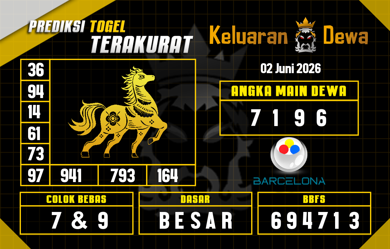 Prediksi-Keluaran-Barcelona-Selasa-2-Juni-2026-Terjitu.png