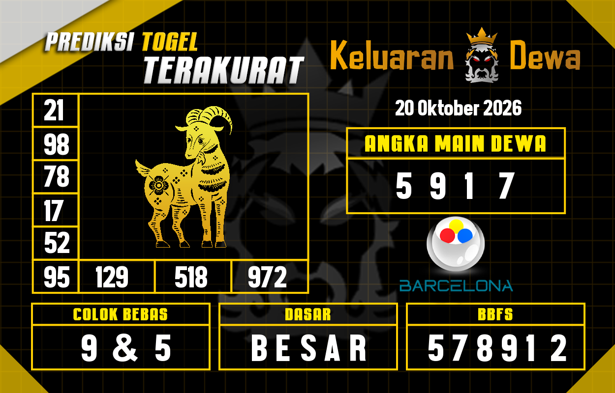 Prediksi-Keluaran-Barcelona-Selasa-20-Oktober-2026-Terjitu.png