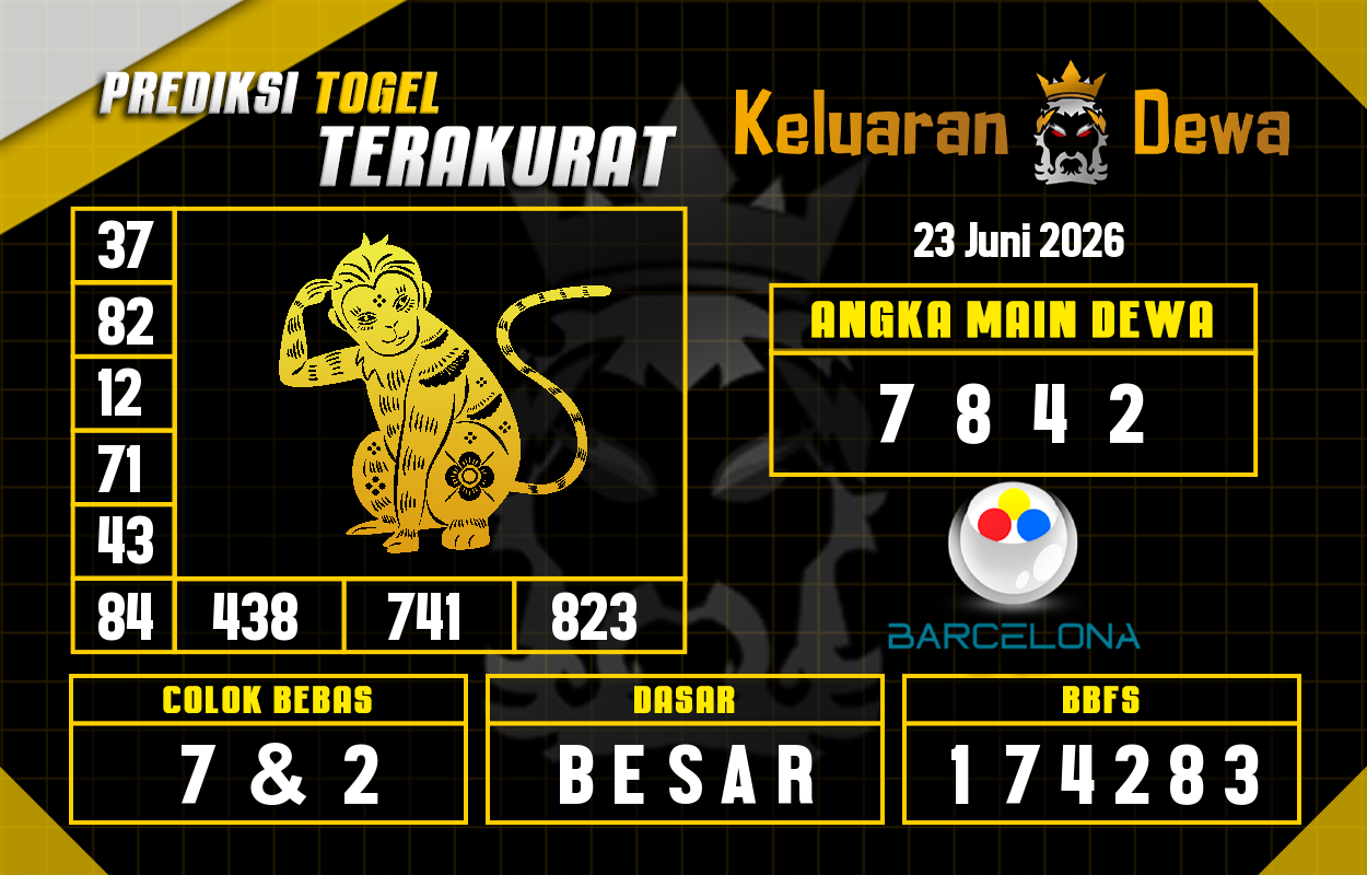 Prediksi-Keluaran-Barcelona-Selasa-23-Juni-2026-Terjitu.png