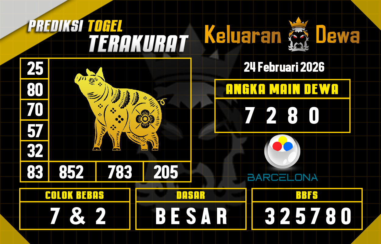 Prediksi-Keluaran-Barcelona-Selasa-24-Februari-2026-Terjitu.png