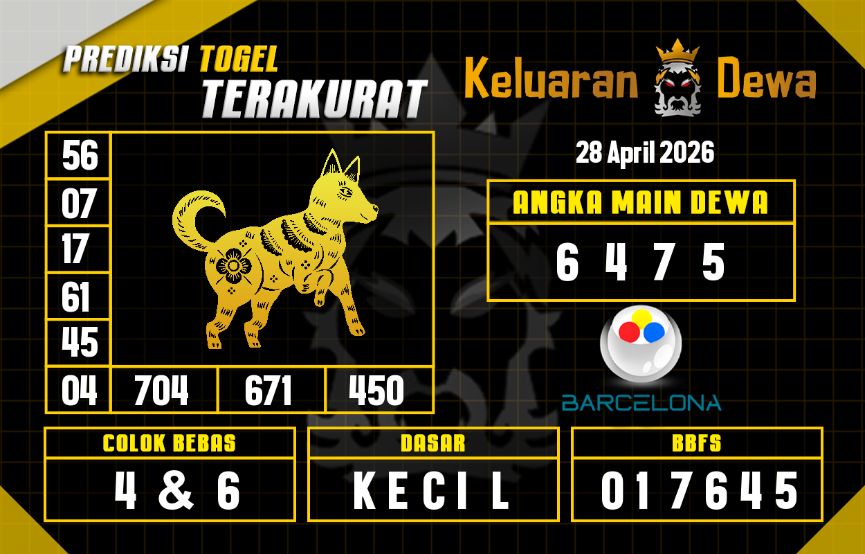 Prediksi-Keluaran-Barcelona-Selasa-28-April-2026-Terjitu.png