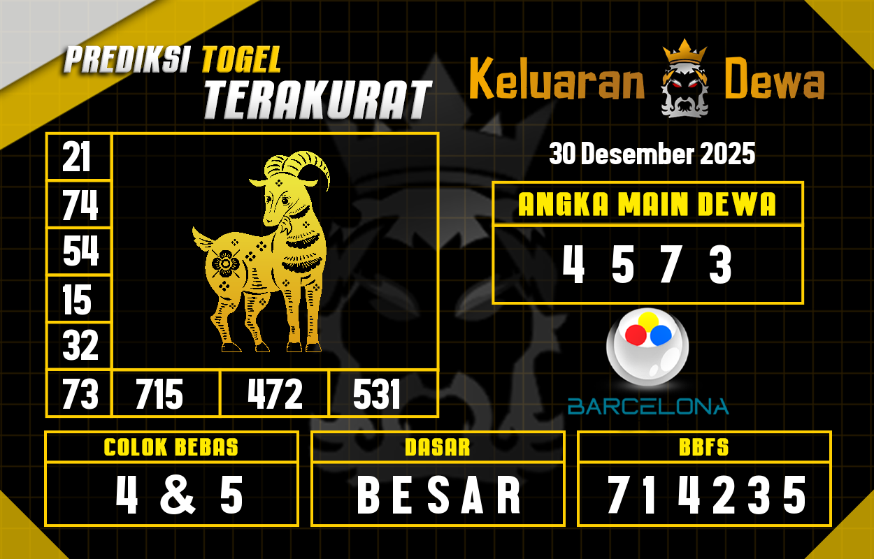 Prediksi-Keluaran-Barcelona-Selasa-30-Desember-2025-Terjitu.png