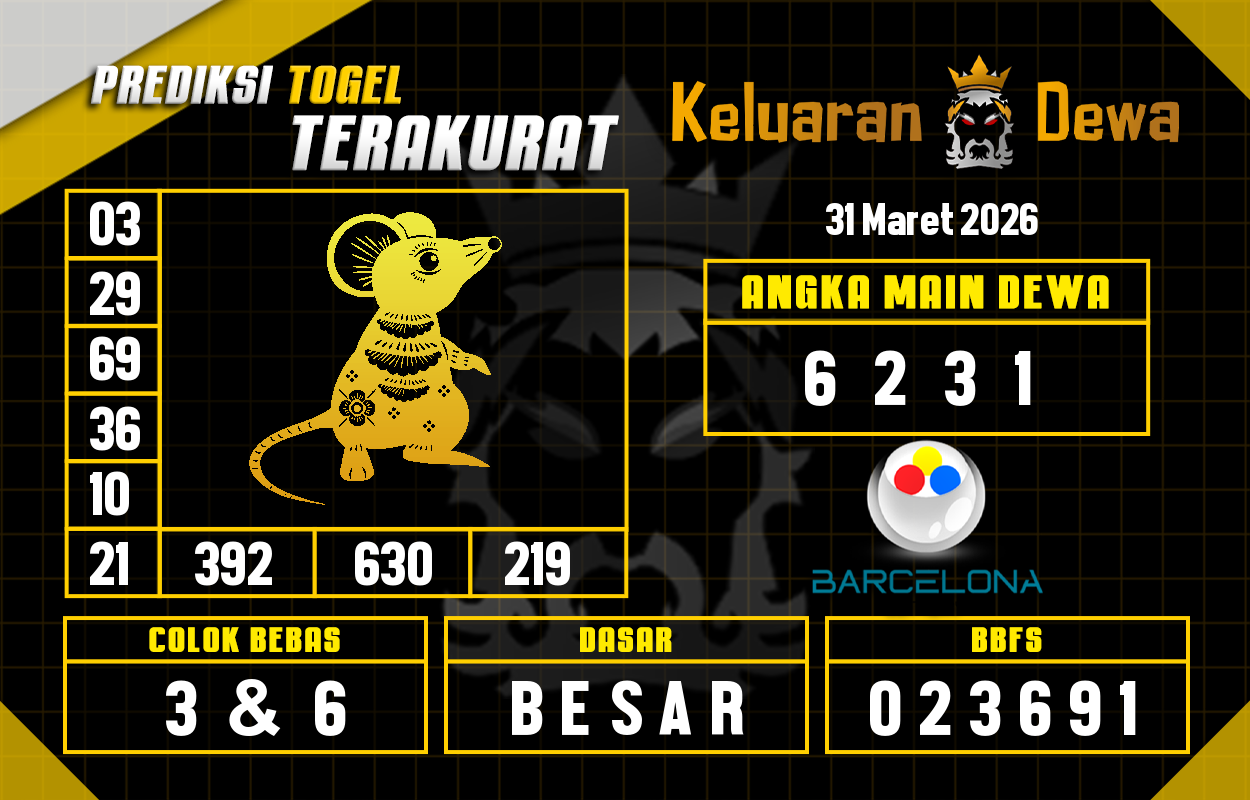 Prediksi-Keluaran-Barcelona-Selasa-31-Maret-2026-Terjitu.png
