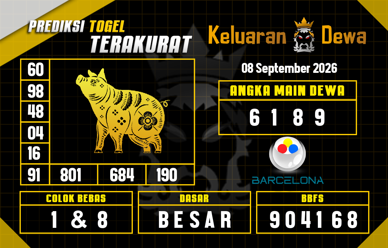 Prediksi-Keluaran-Barcelona-Selasa-8-September-2026-Terjitu.png