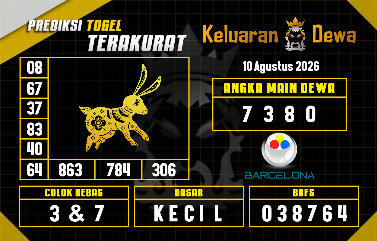 Prediksi-Keluaran-Barcelona-Senin-10-Agustus-2026-Terjitu.png