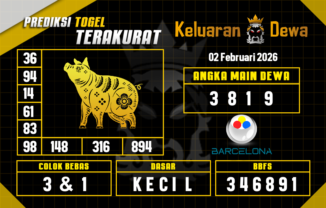Prediksi-Keluaran-Barcelona-Senin-2-Februari-2026-Terjitu.png