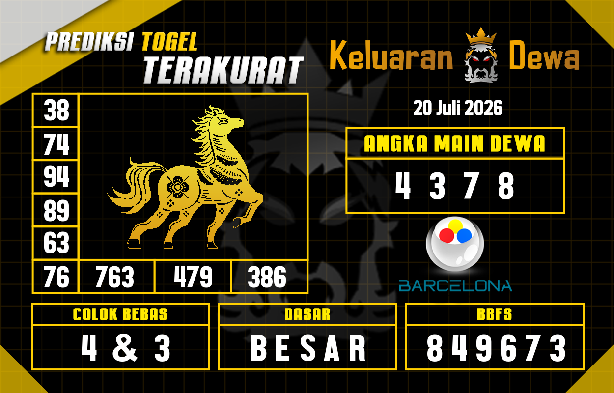 Prediksi-Keluaran-Barcelona-Senin-20-Juli-2026-Terjitu.png