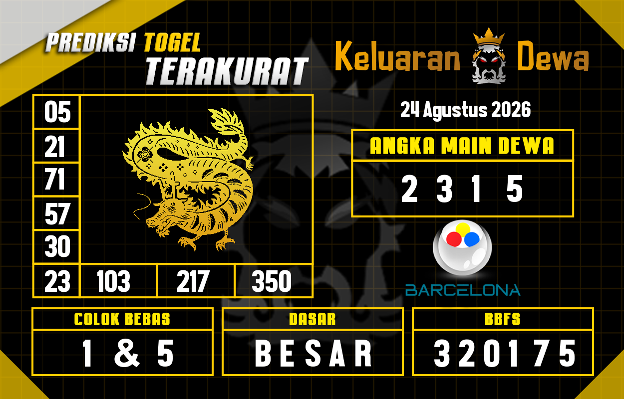 Prediksi-Keluaran-Barcelona-Senin-24-Agustus-2026-Terjitu.png