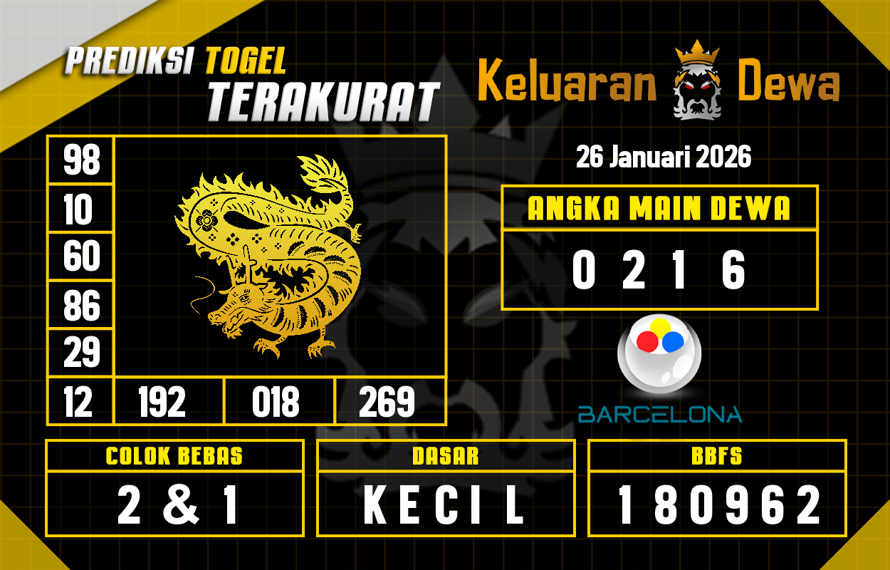 Prediksi-Keluaran-Barcelona-Senin-26-Januari-2026-Terjitu.png