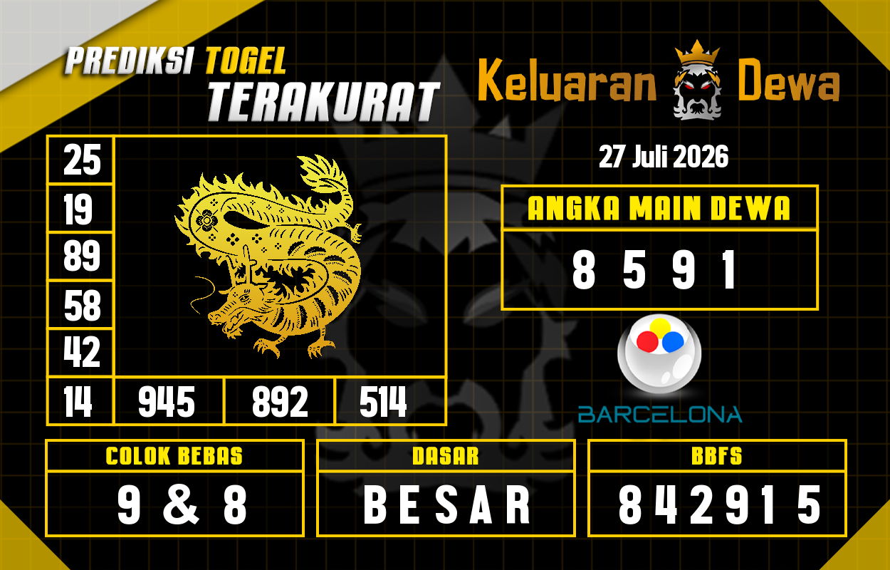 Prediksi-Keluaran-Barcelona-Senin-27-Juli-2026-Terjitu.png