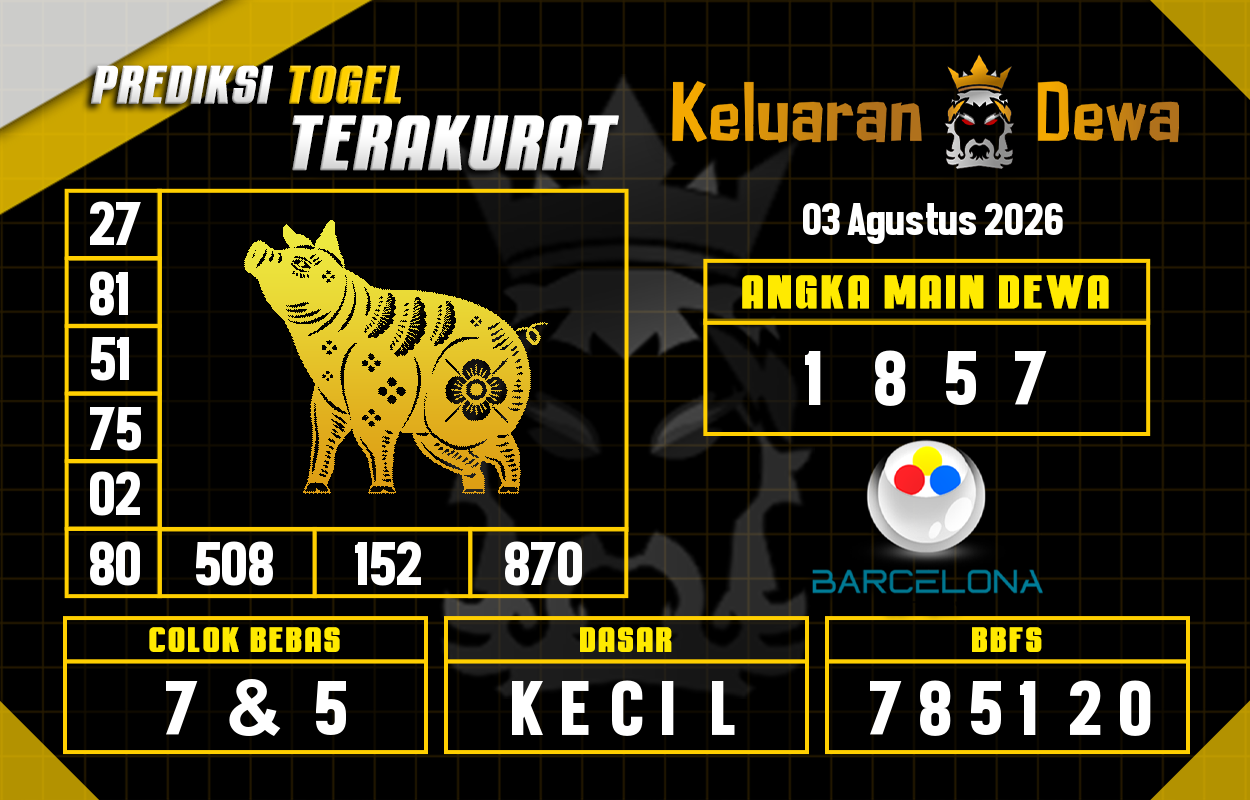 Prediksi-Keluaran-Barcelona-Senin-3-Agustus-2026-Terjitu.png