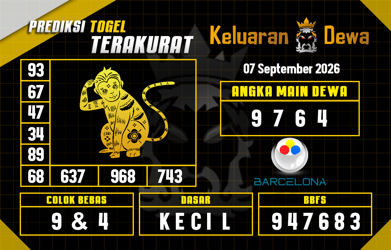 Prediksi-Keluaran-Barcelona-Senin-7-September-2026-Terjitu.png