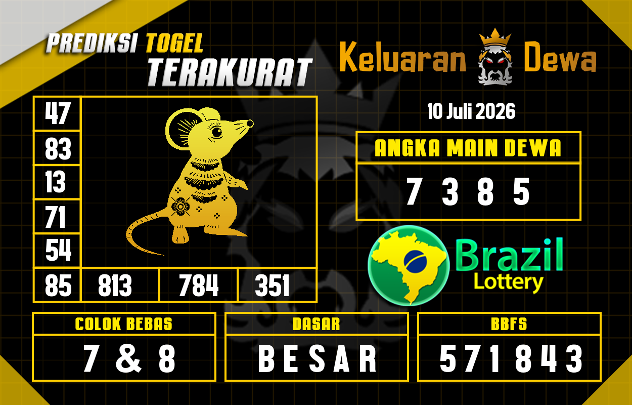 Prediksi-Keluaran-Brazil-Jumat-10-Juli-2026-Terjitu.png