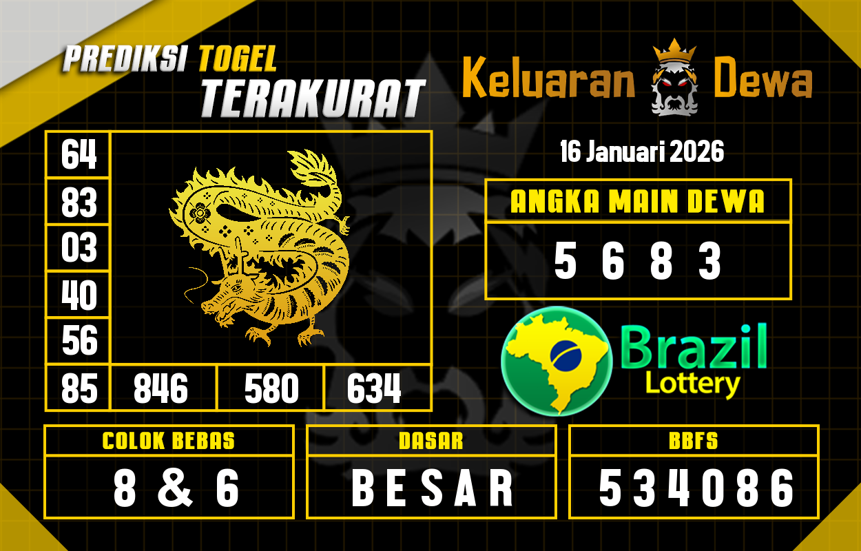 Prediksi-Keluaran-Brazil-Jumat-16-Januari-2026-Terjitu.png