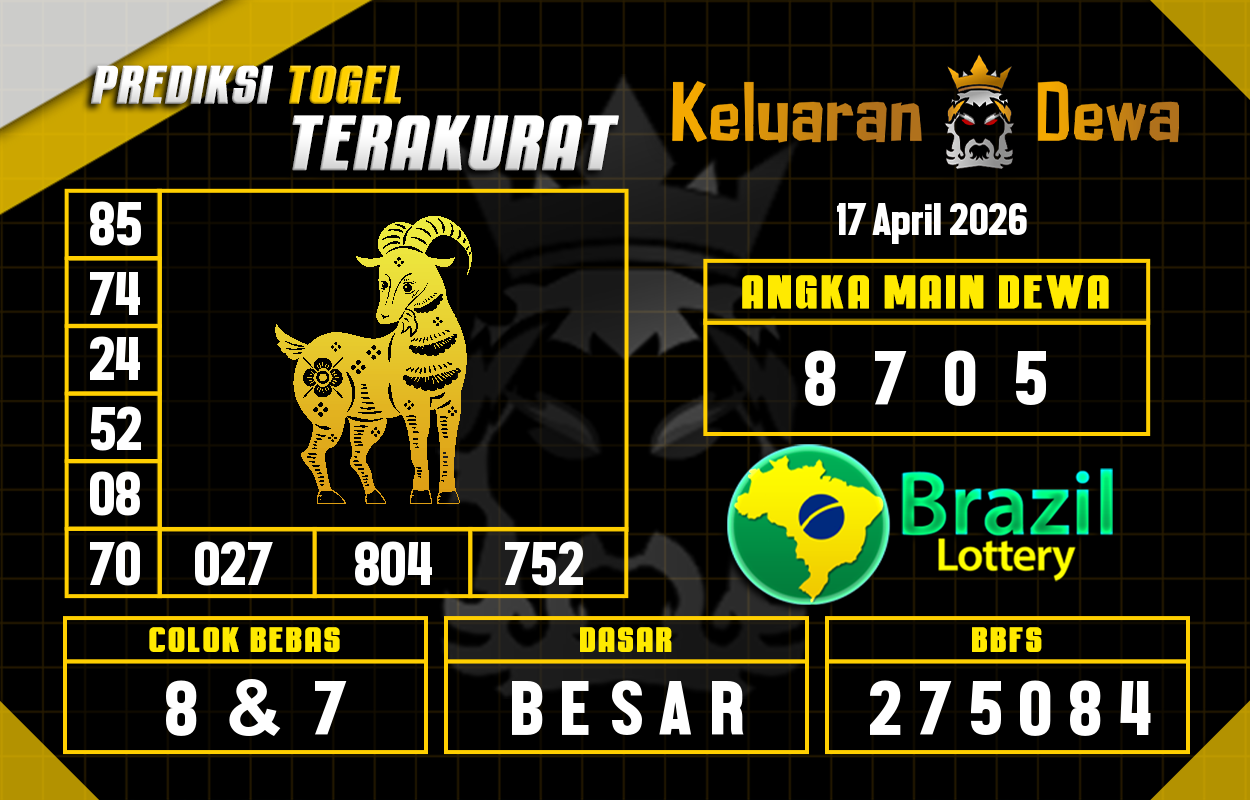 Prediksi-Keluaran-Brazil-Jumat-17-April-2026-Terjitu.png