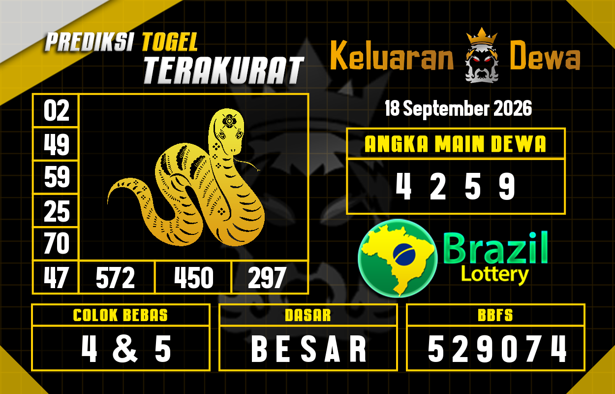 Prediksi-Keluaran-Brazil-Jumat-18-September-2026-Terjitu.png