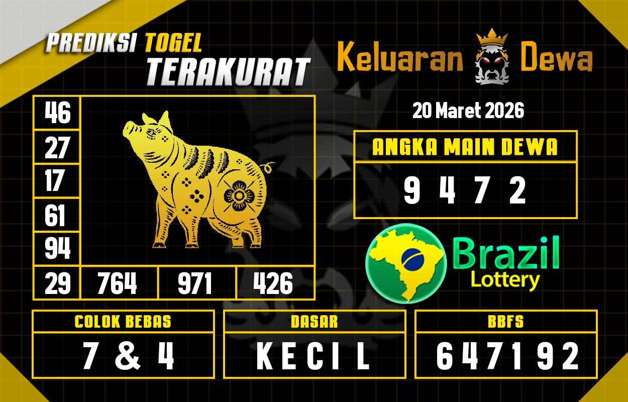 Prediksi-Keluaran-Brazil-Jumat-20-Maret-2026-Terjitu.png