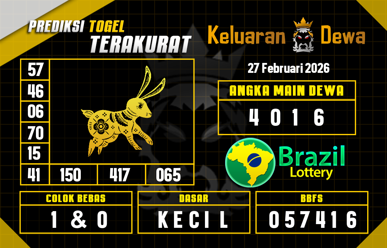 Prediksi-Keluaran-Brazil-Jumat-27-Februari-2026-Terjitu.png