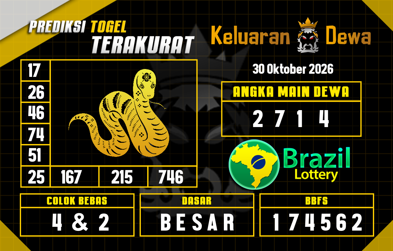 Prediksi-Keluaran-Brazil-Jumat-30-Oktober-2026-Terjitu.png