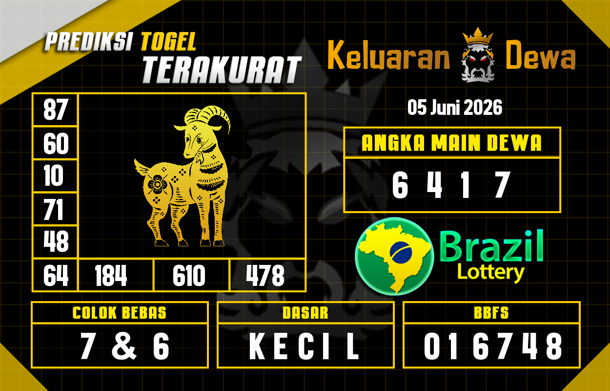Prediksi-Keluaran-Brazil-Jumat-5-Juni-2026-Terjitu.png