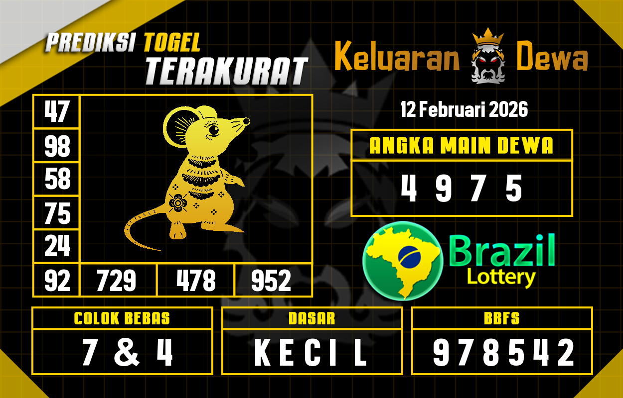 Prediksi-Keluaran-Brazil-Kamis-12-Februari-2026-Terjitu.png