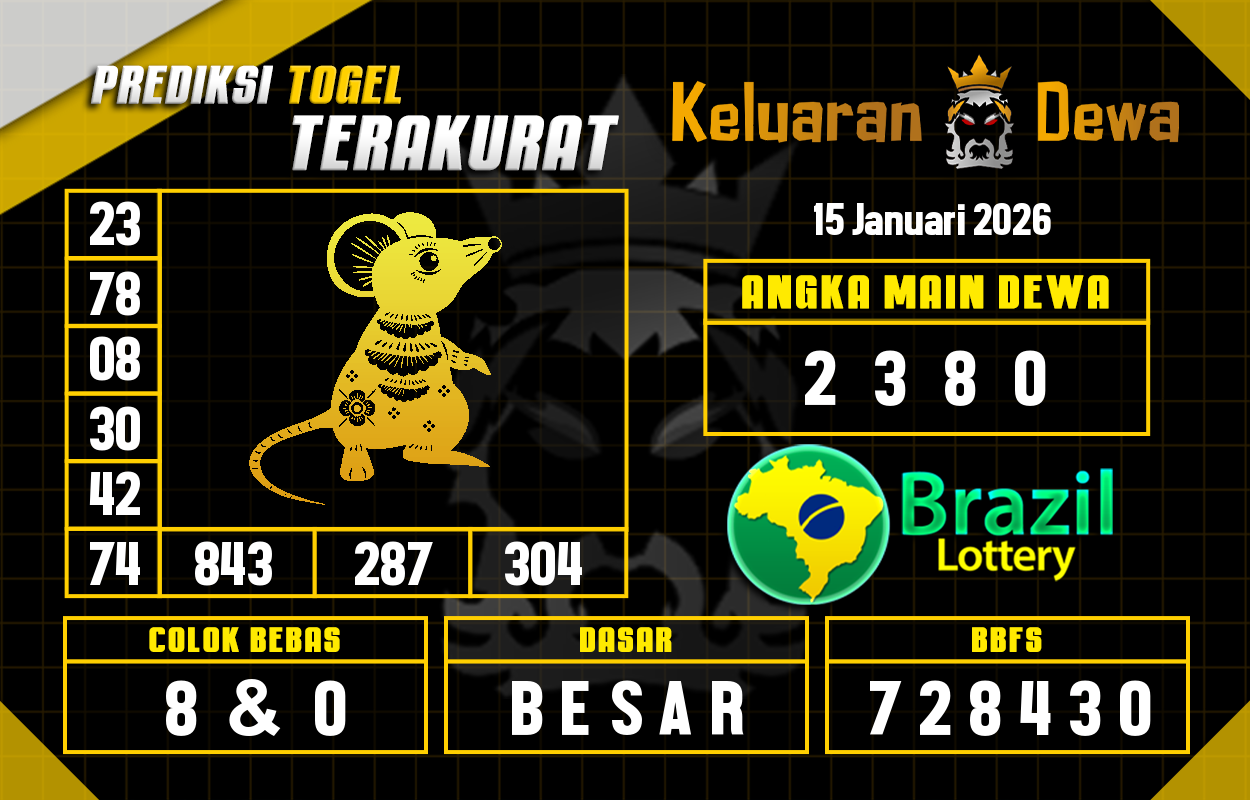Prediksi-Keluaran-Brazil-Kamis-15-Januari-2026-Terjitu.png