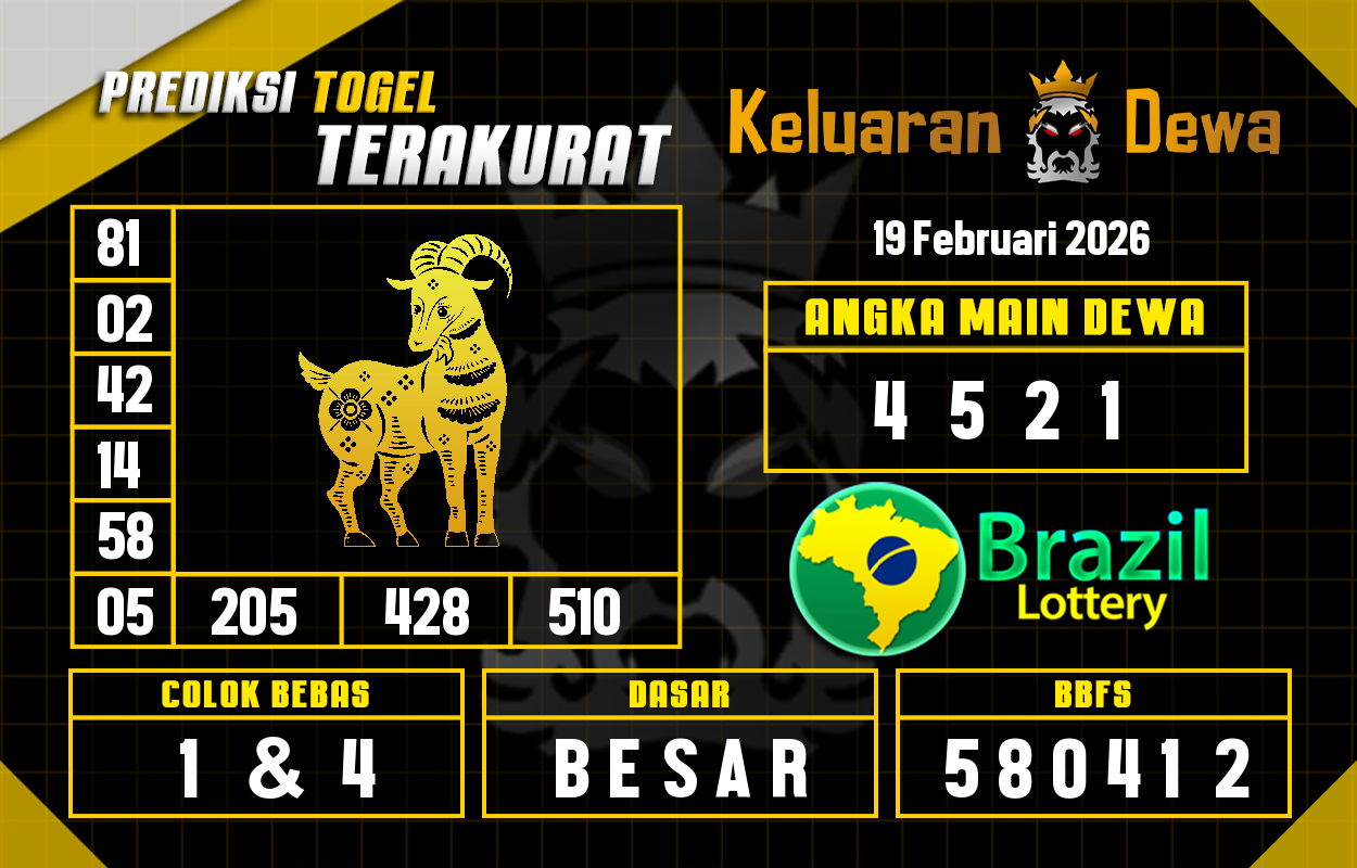 Prediksi-Keluaran-Brazil-Kamis-19-Februari-2026-Terjitu.png