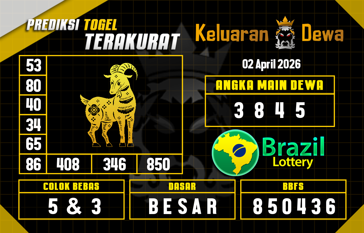 Prediksi-Keluaran-Brazil-Kamis-2-April-2026-Terjitu.png