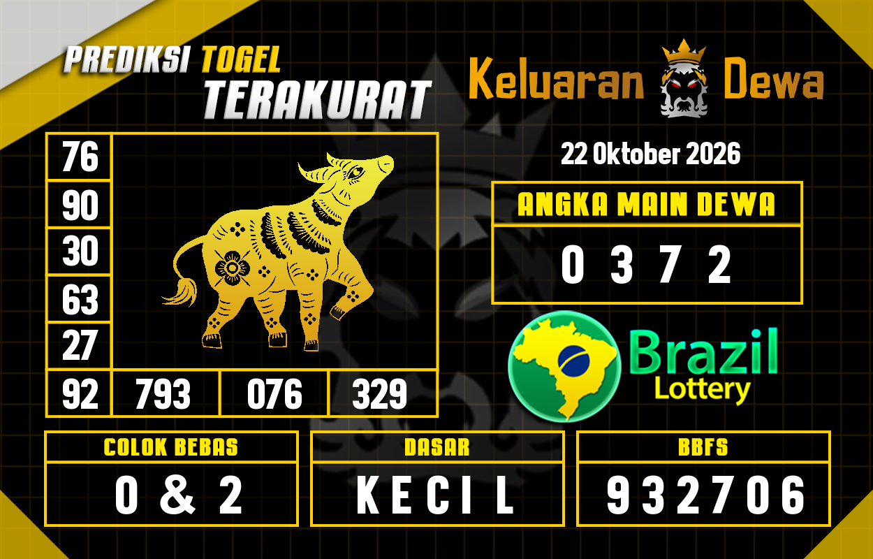 Prediksi-Keluaran-Brazil-Kamis-22-Oktober-2026-Terjitu.png
