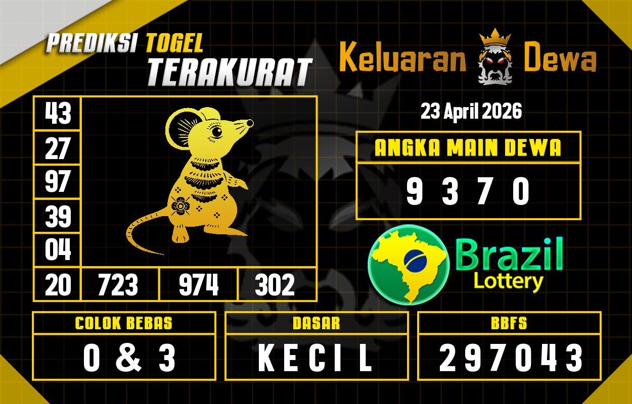 Prediksi-Keluaran-Brazil-Kamis-23-April-2026-Terjitu.png