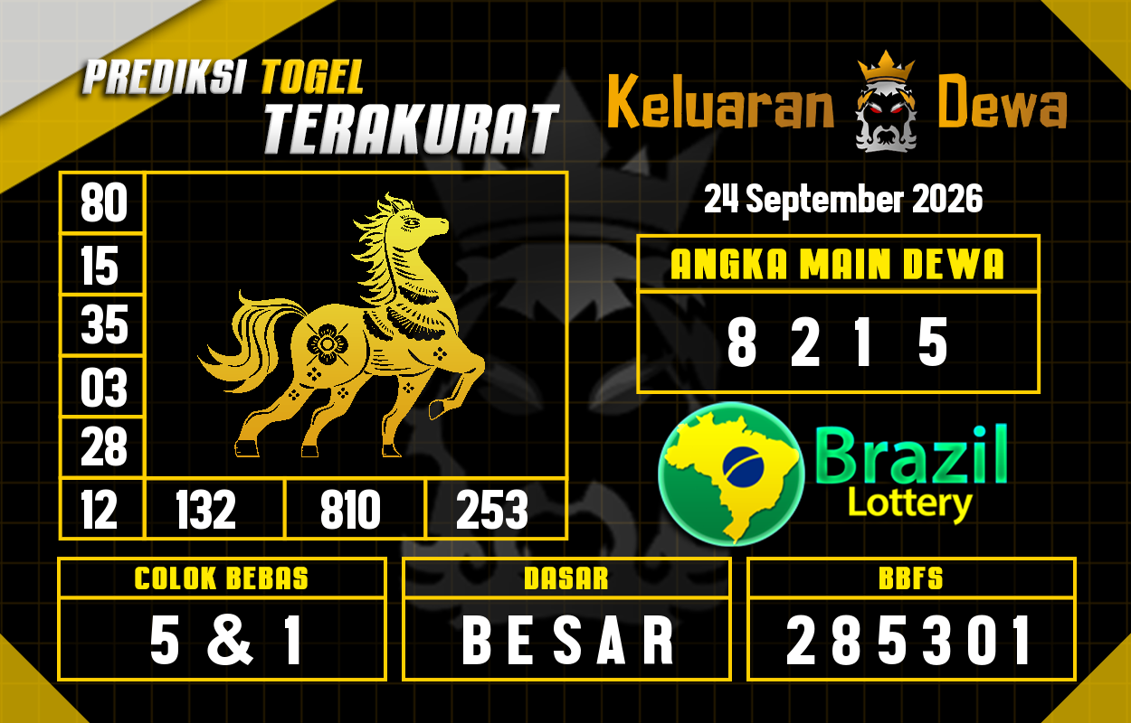 Prediksi-Keluaran-Brazil-Kamis-24-September-2026-Terjitu.png
