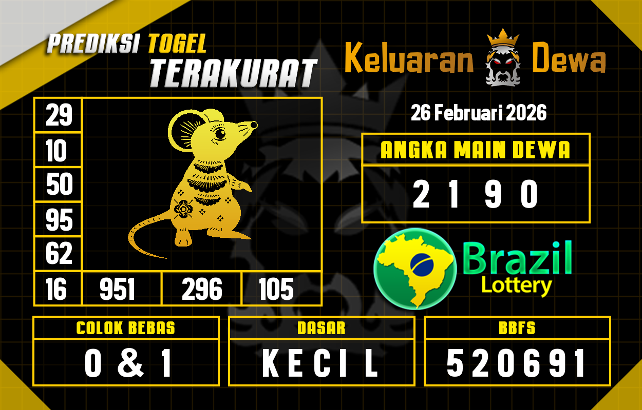 Prediksi-Keluaran-Brazil-Kamis-26-Februari-2026-Terjitu.png